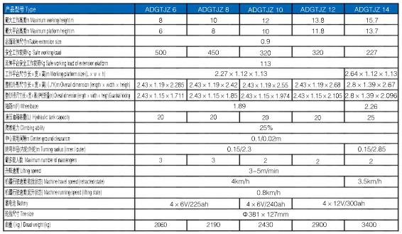 首页-人生就是博手机版