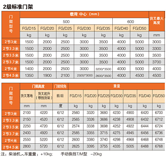 首页-人生就是博手机版