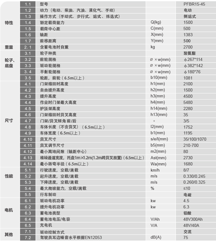 首页-人生就是博手机版