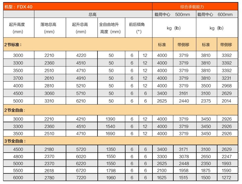 首页-人生就是博手机版