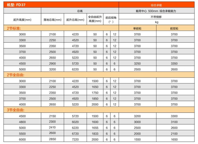 首页-人生就是博手机版
