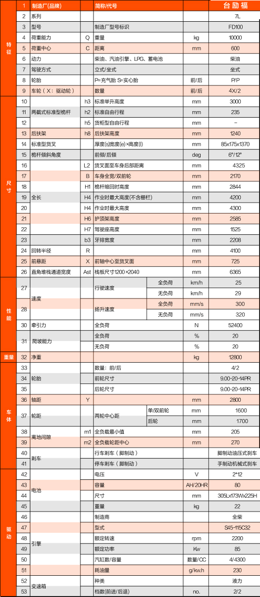 首页-人生就是博手机版