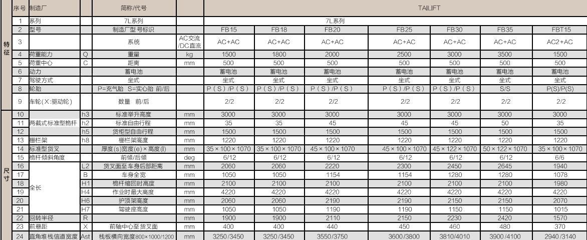 首页-人生就是博手机版