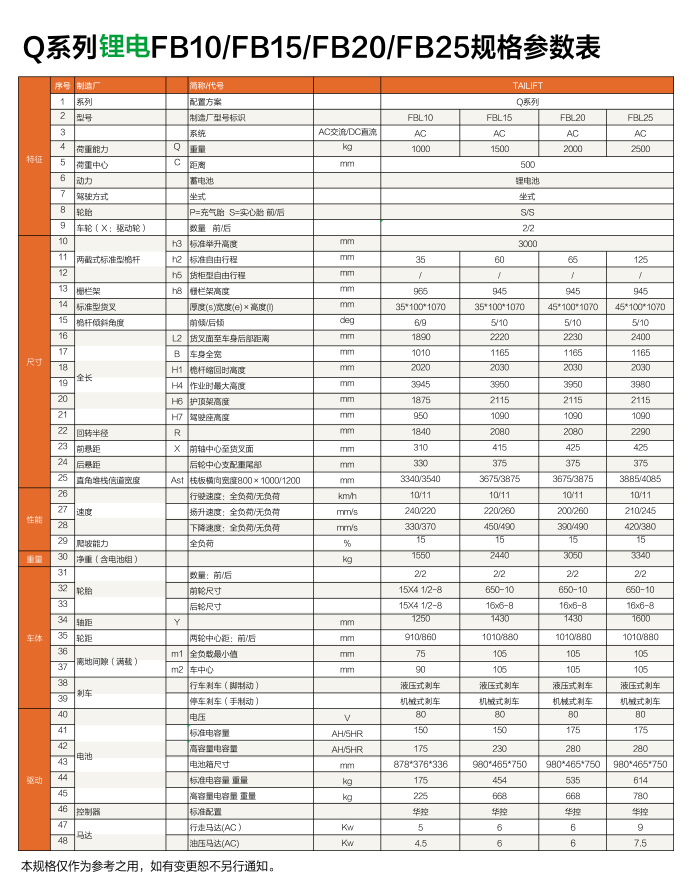 首页-人生就是博手机版