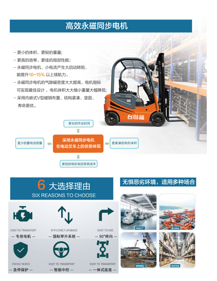 首页-人生就是博手机版