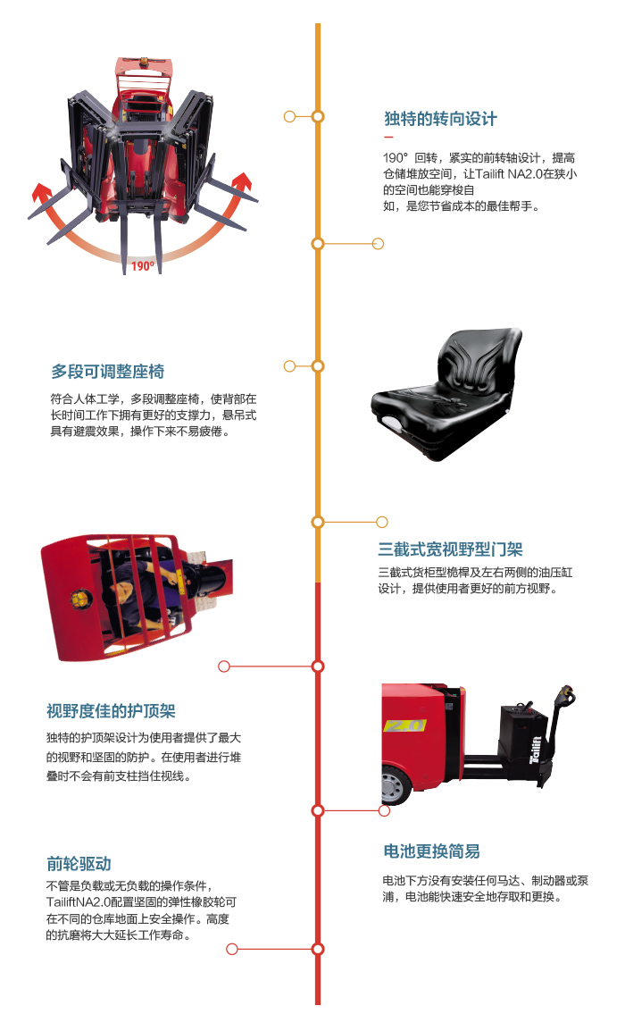 首页-人生就是博手机版